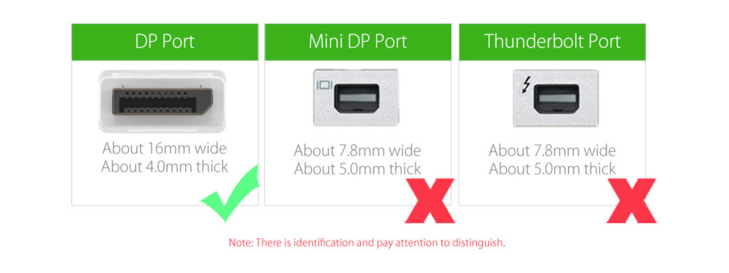 تبدیل Display Port