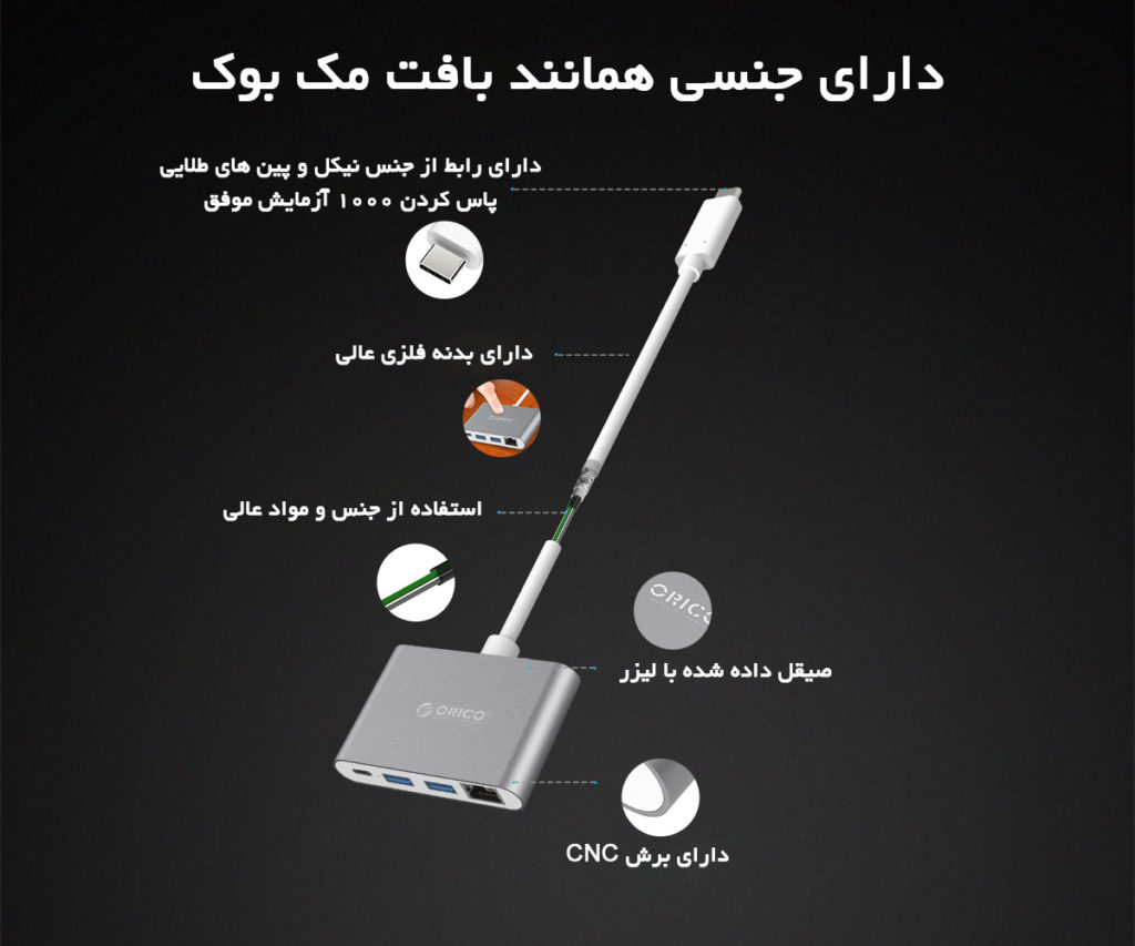هاب و تبدیل Type-C به شبکه