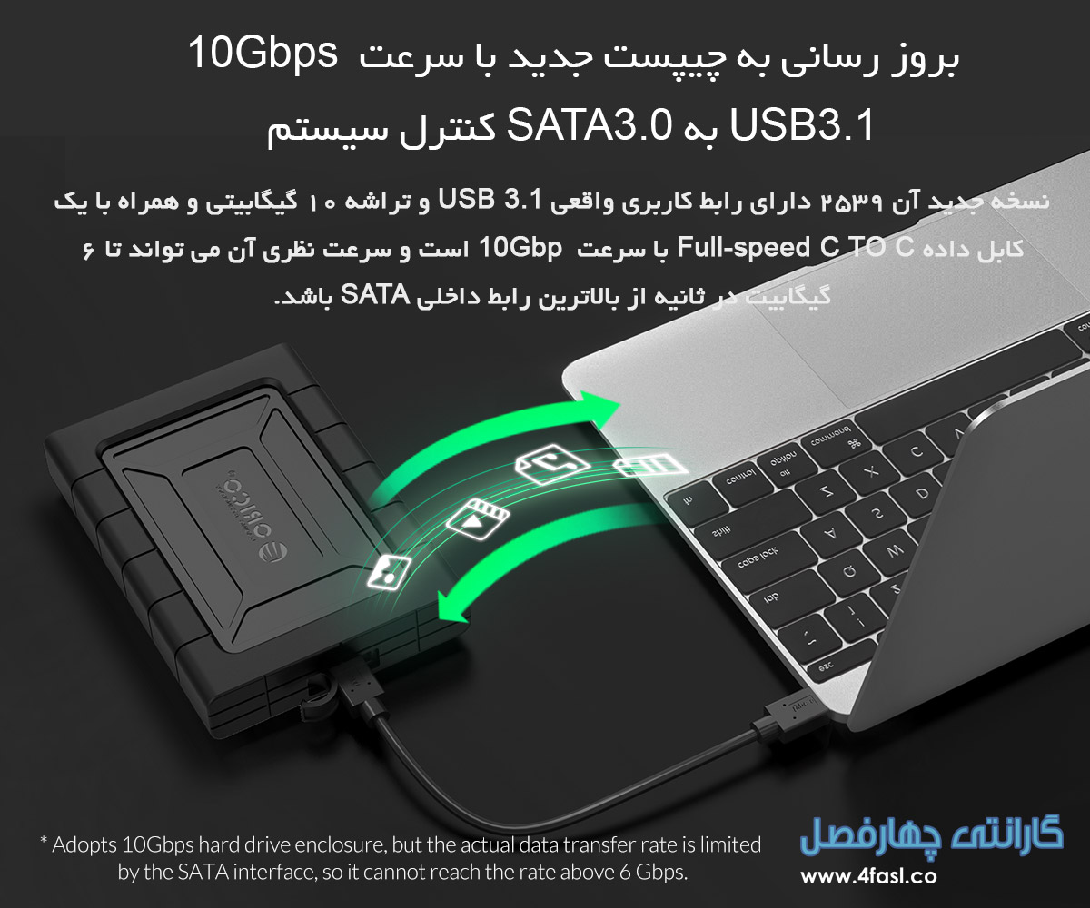 باکس هارد و SSD ضد ضربه