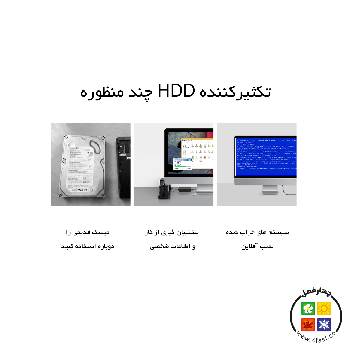 تکثیر کننده SSD و هارد