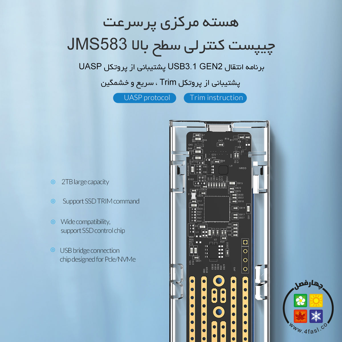 باکس شفاف NVMe M.2