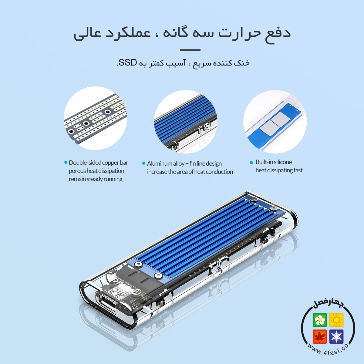 باکس شفاف NVMe M.2