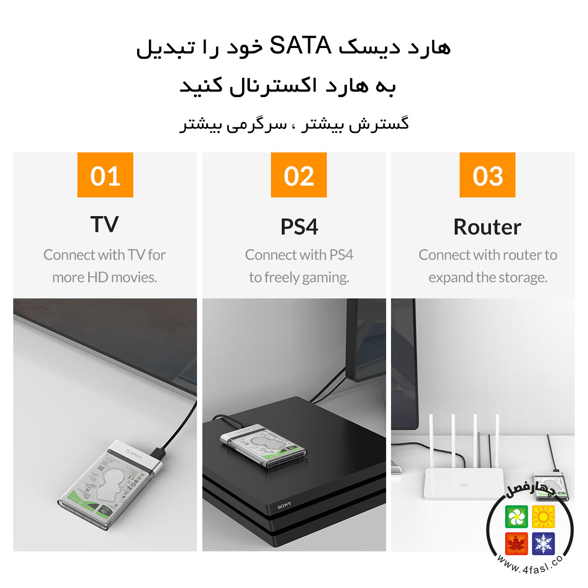 قاب SSD