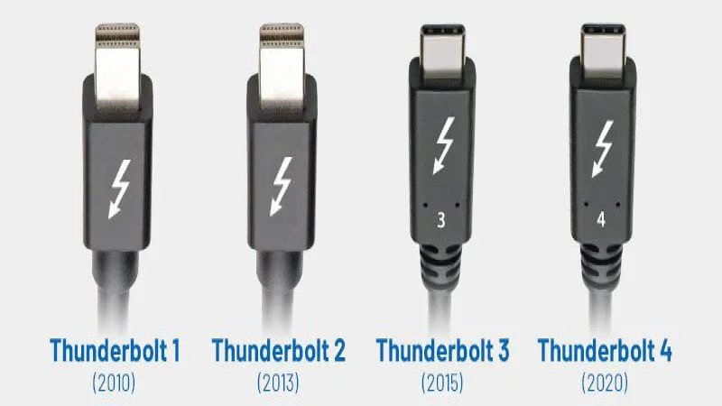 انواع Thunderbolt چیست