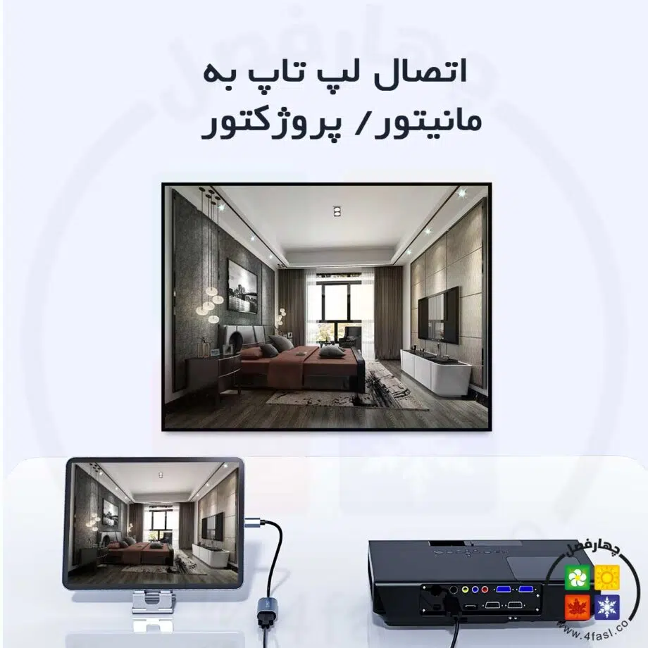 کاربردهای مبدل type c به hdmi