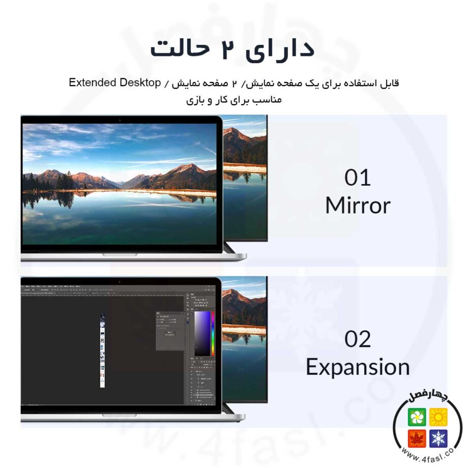 تبدیل Type C به HDMI