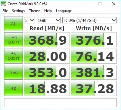 باکس هارد 2.5 اینچی ORICO 2139U3 