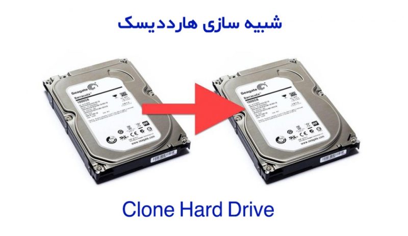 clone کامپیوتر چیست
