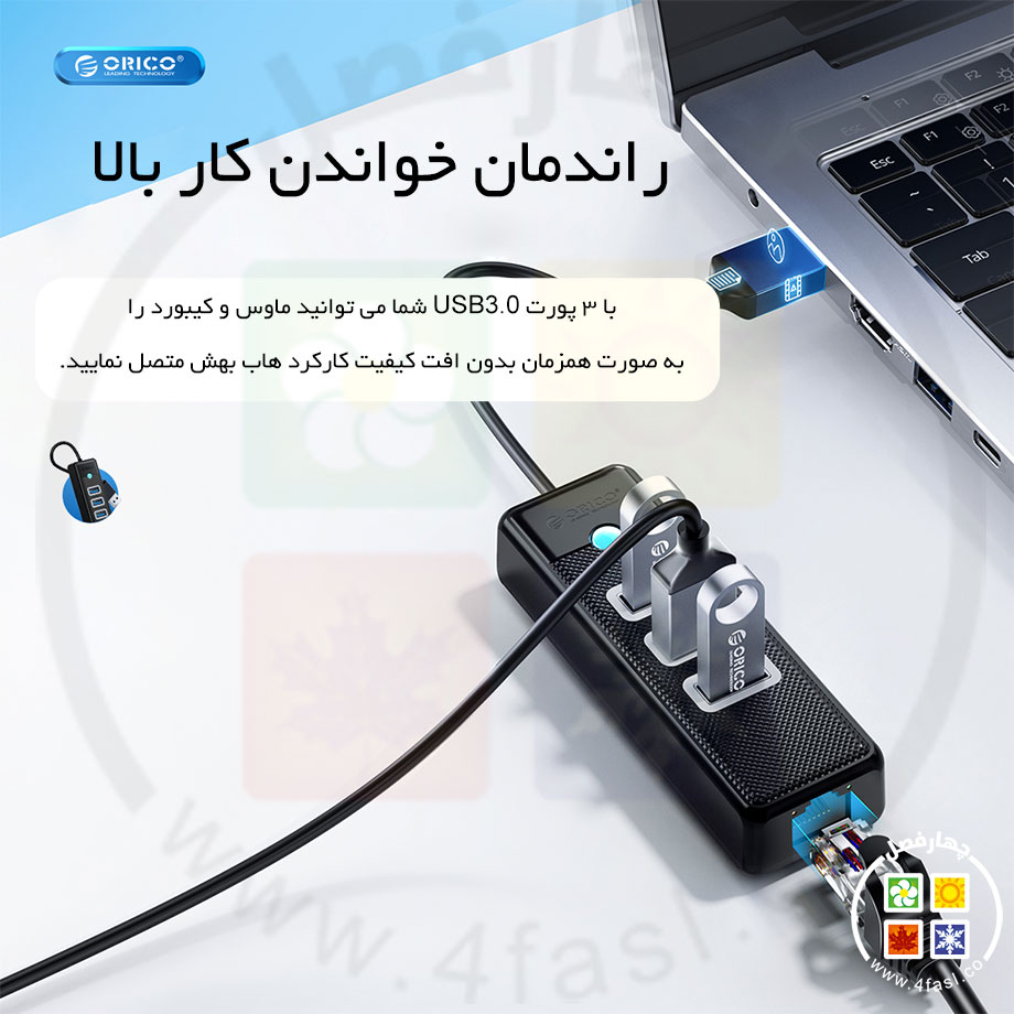 هاب USB با پورت شبکه