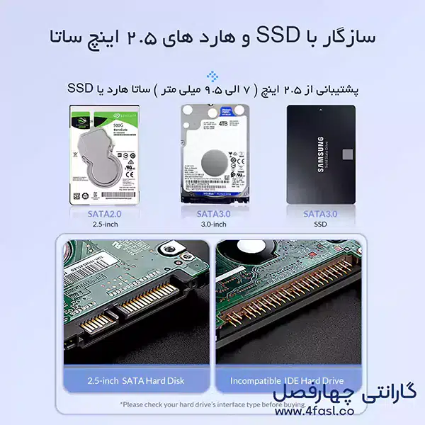 رابط انتقال Micro-B USB 3.0 