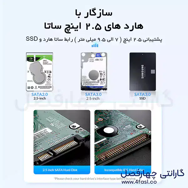 باکس SSD اوریکو سازگار با هارد 2.5 اینچ 