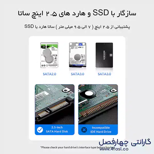 قاب هارد 2577U3-V1 سازگار با اس اس دی 