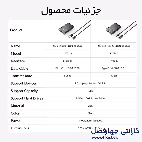 مشخصات قاب هارد و SSD اوریکو مدل 2577U3-V1