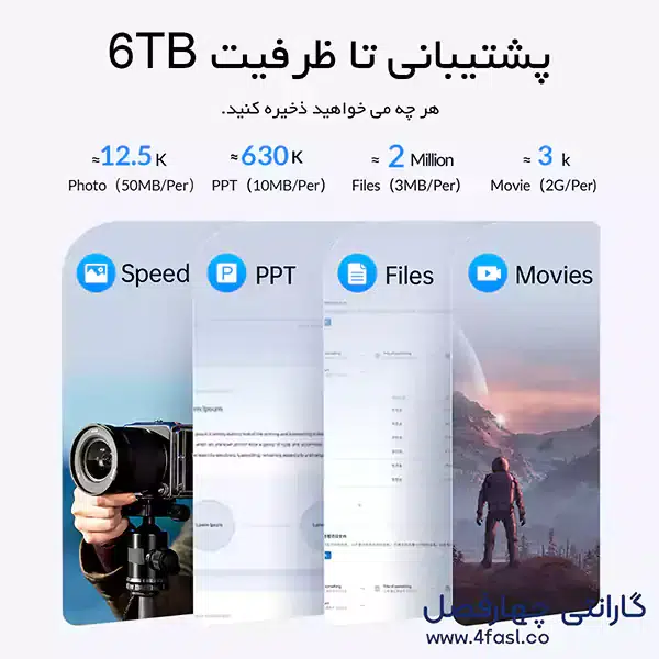 پشتیبانی باکس هارد اوریکو 2577U3-V1 تا ظرفیت 6TB