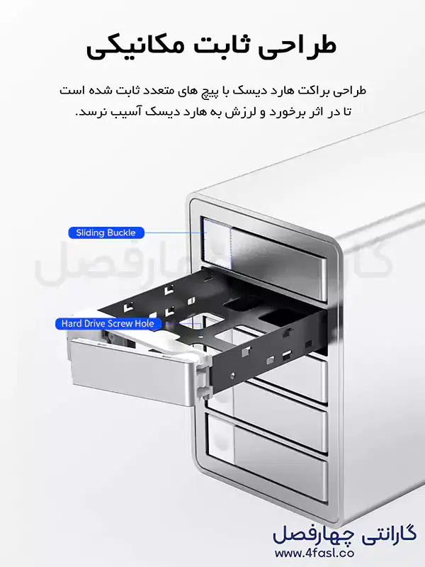 قاب هارد 4 سینی اوریکو مدل 9948C3