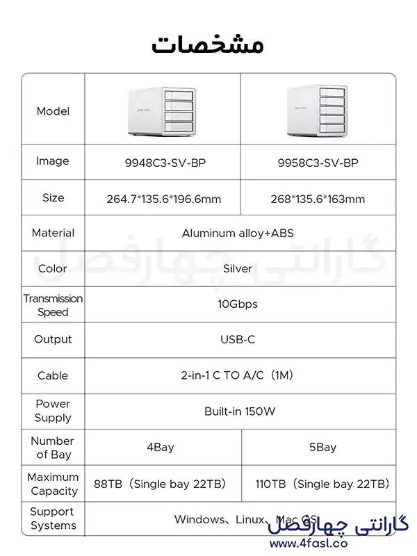 مزایای خرید باکس 4 سینی هارد Type-C  اوریکو مدل 9948C3