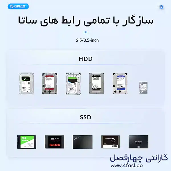 سازگاری داک هارد و SSD اوریکو با رابط های ساتا 