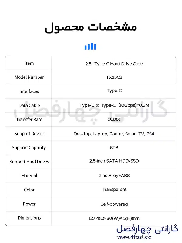 ابعاد مناسب قاب هارد و باکس SSD