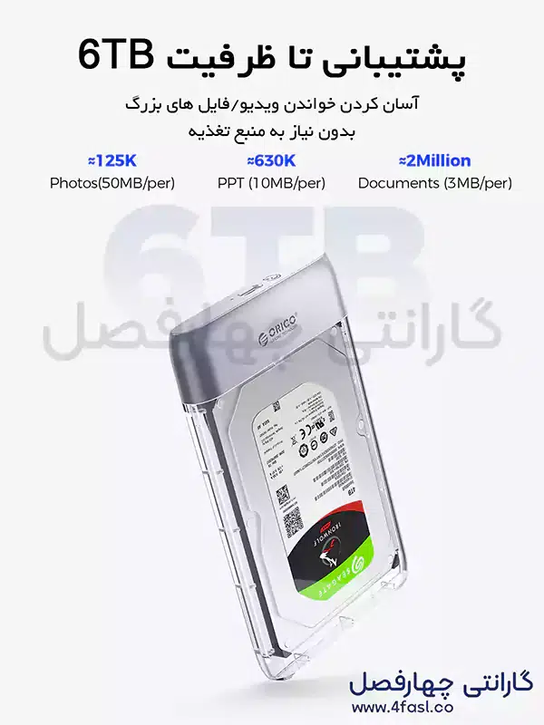 ظرفیت پشتیبانی 6 ترابایت باکس SSD