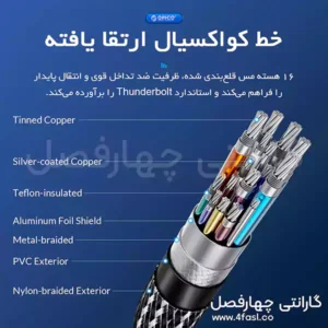 مزایای کابل USB4 چند کاره 240 وات اوریکو مدل 240A2-40