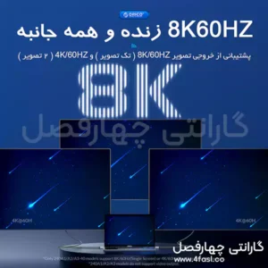 خروجی ویدیو 8K کابل اوریکو USB4.0 