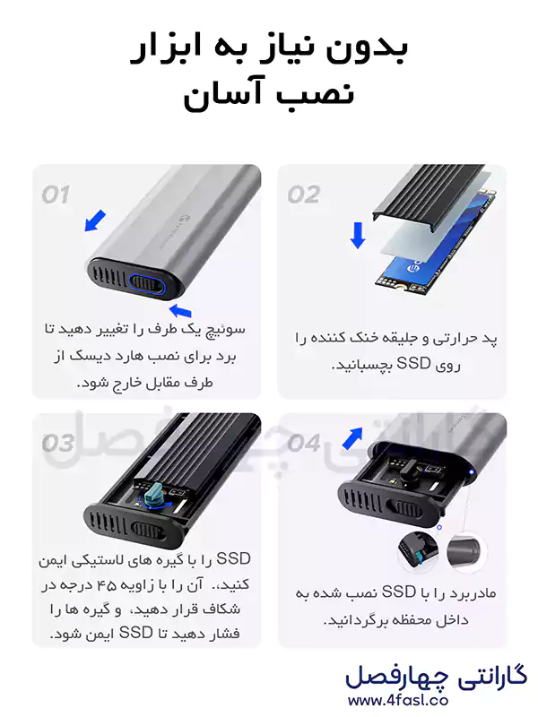 نصب آسان باکس M.2 NVMe با محافظ مدل AXM2-G2