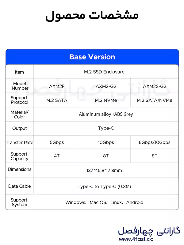 مشخصات قاب M.2 NVMe با محافظ اوریکو مدل AXM2-G2