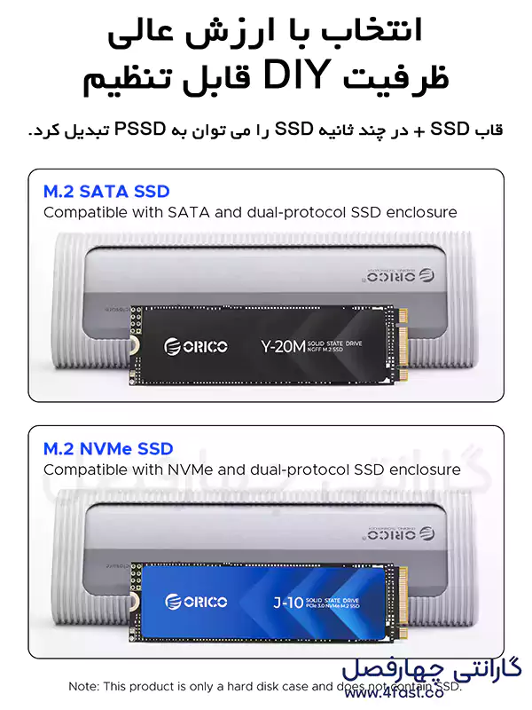 پروتکل پشتیبانی شده قاب M.2 NVMe با محافظ اوریکو مدل AXM2-G2