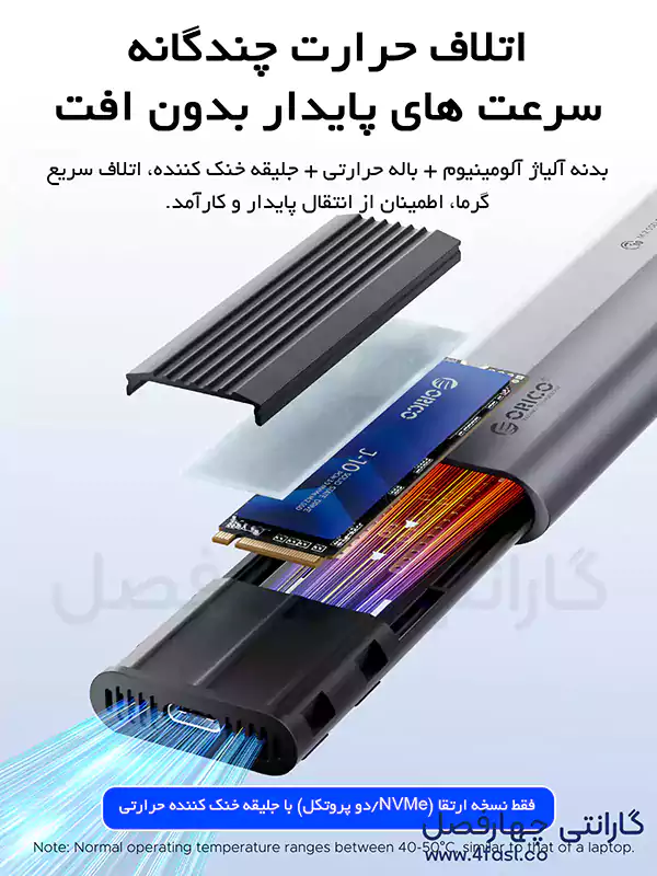 باکس M.2 NVMe