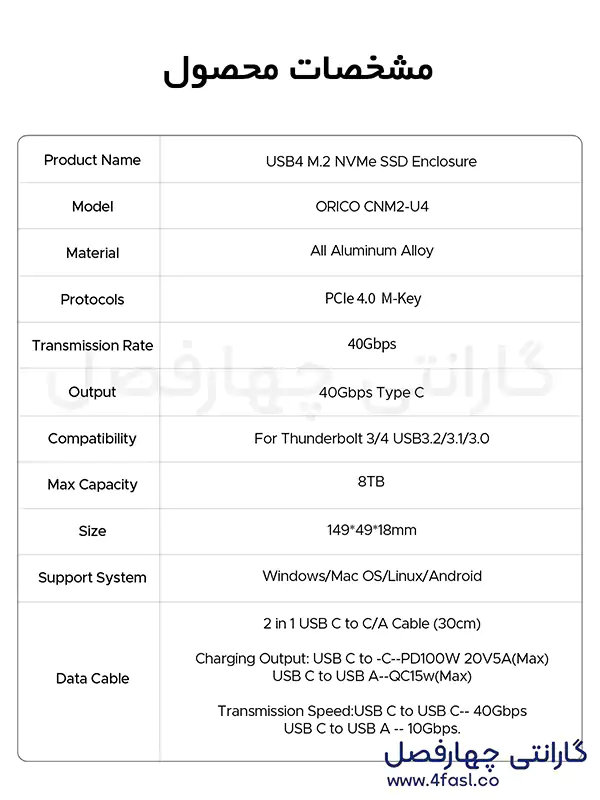 ابعاد قاب M.2 NVMe SSD CNM2-G20