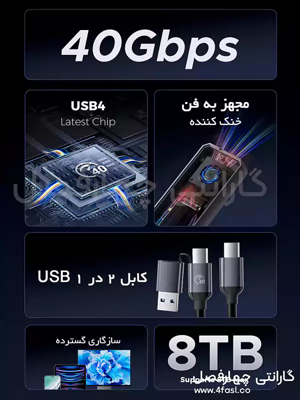 ویژگی‌های باکس USB4.0 M.2 NVMe 40Gbps 