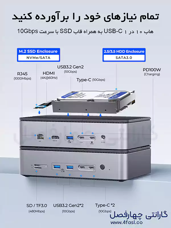 پورت‌های متنوع انتقال داک استیشن و باکس M.2 و 3.5 اینچ اوریکو مدل D35M2