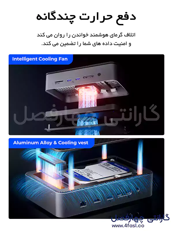 دفع حرارت عالی داک استیشن به همراه باکس M.2 و 3.5 اینچ اوریکو مدل D35M2