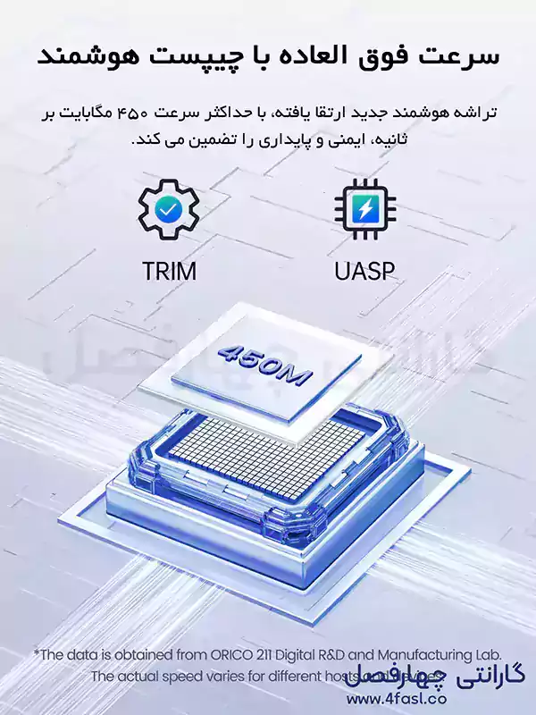 رابط انتقال Type-C در باکس هارد مدل DDL25-C3