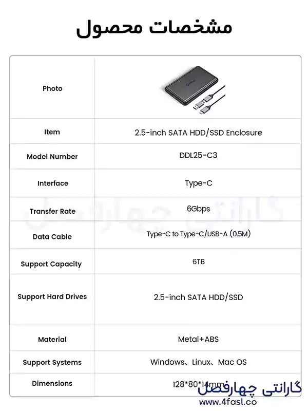 پروتکل انتقال 5 گیگابیت بر ثانیه باکس هارد اوریکو مدل DDL25-C3