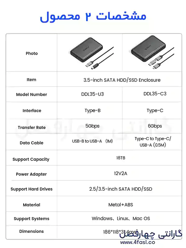 مشخصات فنی قاب هارد 3.5 اینچ اینترنال اوریکو مدل DDL35-U3