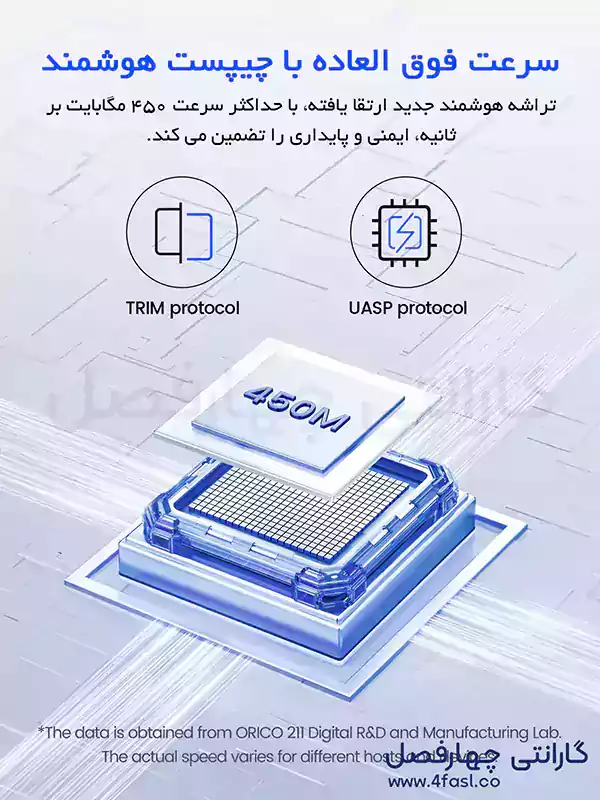 سرعت بالای قاب هارد 3.5 اینچ ORICO DDL35-U3