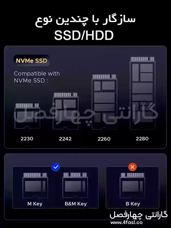 سازگاری بالای داک 2 سینی هارد IT28E-C