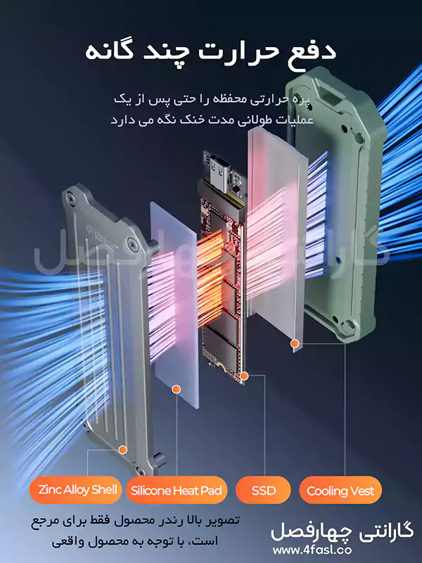 دفع حرارت چندگانه باکس M.2 NVMe اوریکو مدل ORICO OTPX-G2