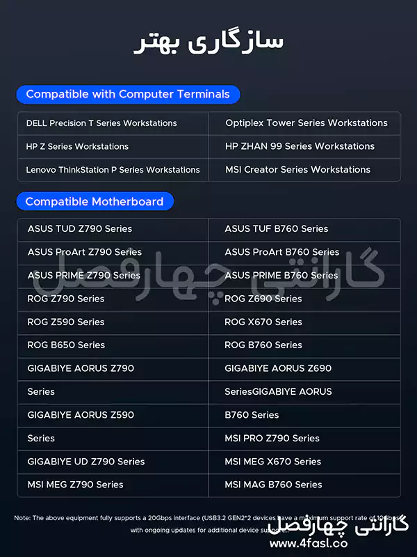 قاب SSD مدل ORICO OUM2-G20