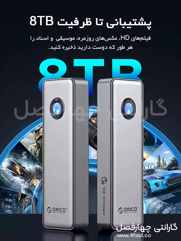 پشتیبانی تا ظرفیت 8TB باکس M.2 NVMe