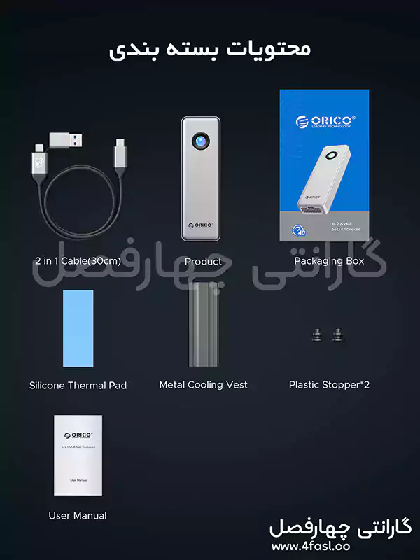 محتویات بسته بندی باکس M.2 NVMe USB4.0