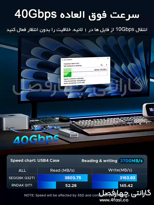 باکس M.2 NVMe USB4.0