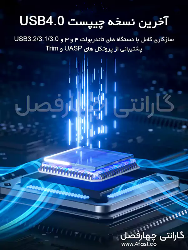 قاب M.2 NVMe 40Gbps آخرین نسخه USB4.0