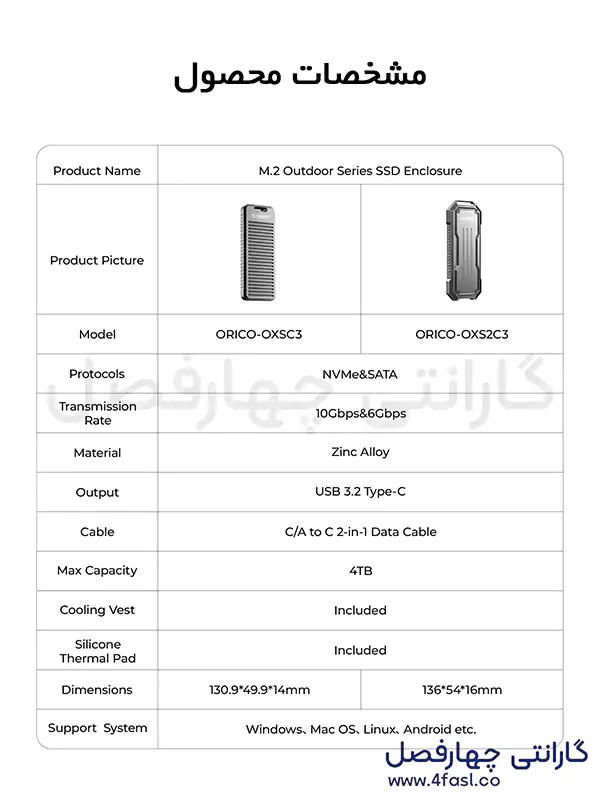 باکس SSD M.2 NVMe