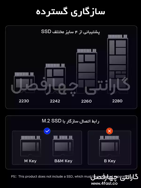 سیستم های پشتیبانی شده داک استیشن با 2 باکس M.2 NVMe