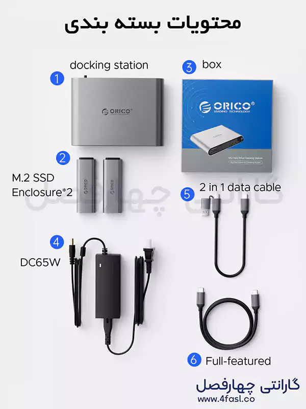 محتویات بسته بندی داک استیشن مدل PTM2
