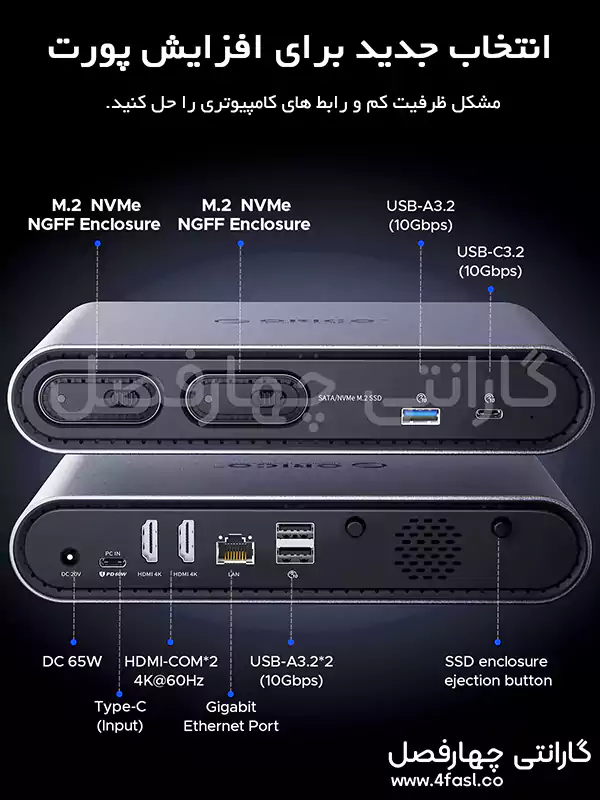 رابط‌های ورودی و خروجی داک استیشن با 2 باکس M.2 NVMe مدل PTM2