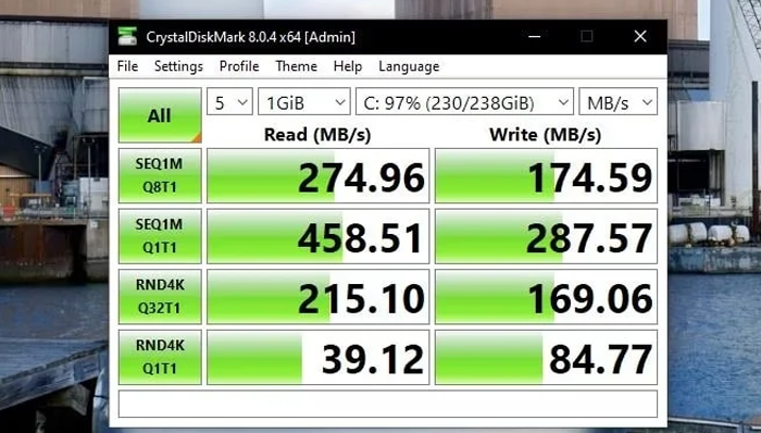 انواع نرم افزار برای تست سرعت ssd