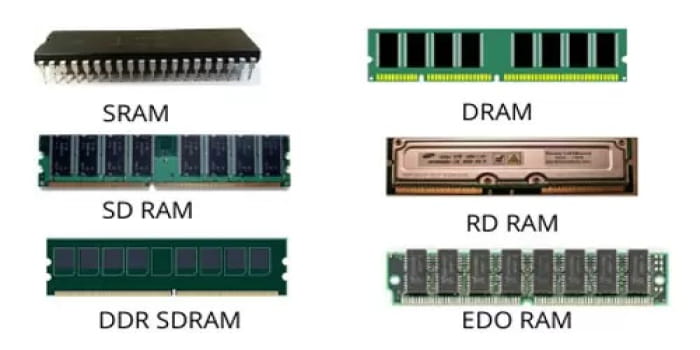 انواع رم کامپیوتر